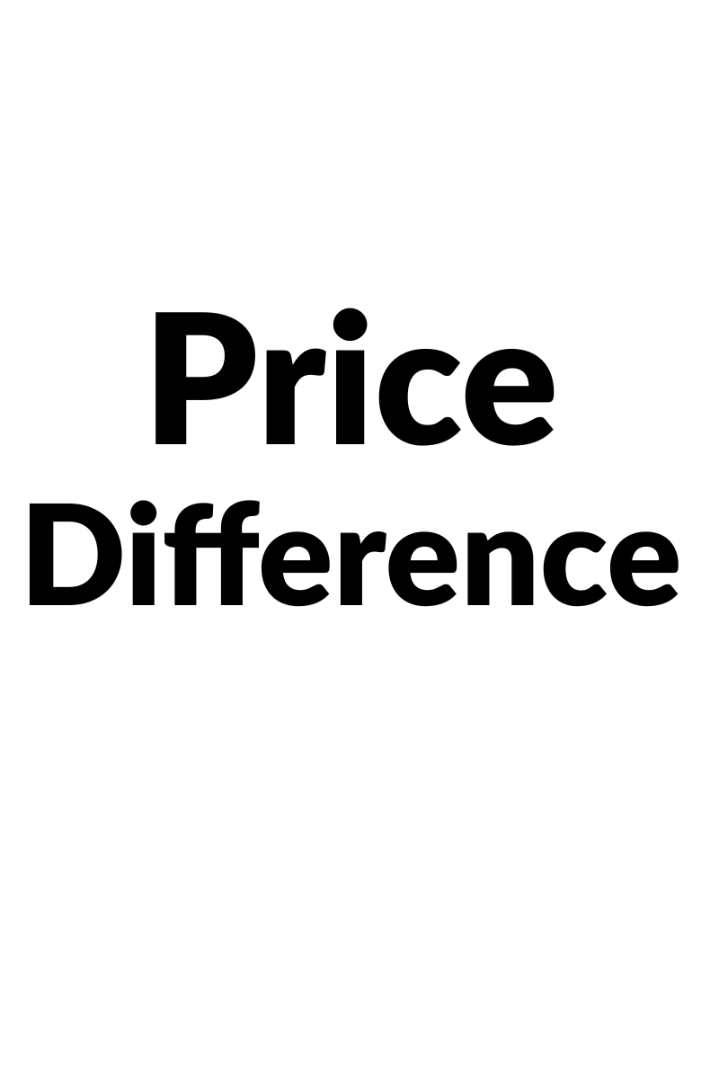 Price  Difference